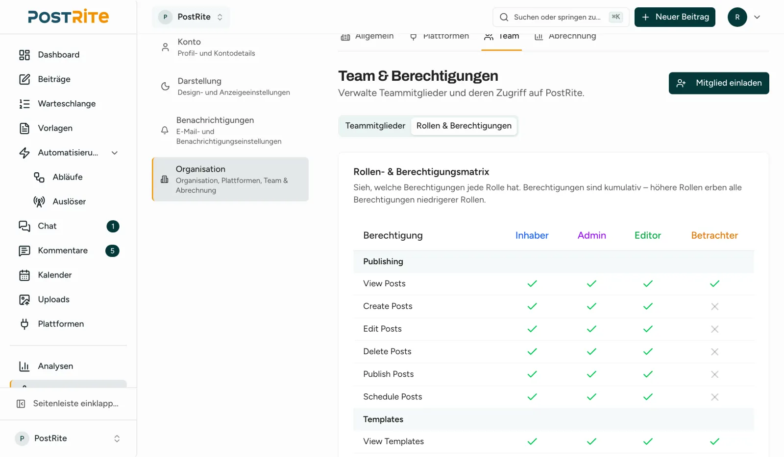 Die Matrix Rollen und Berechtigungen mit dem, was Inhaber, Admins, Editoren und Betrachter dürfen