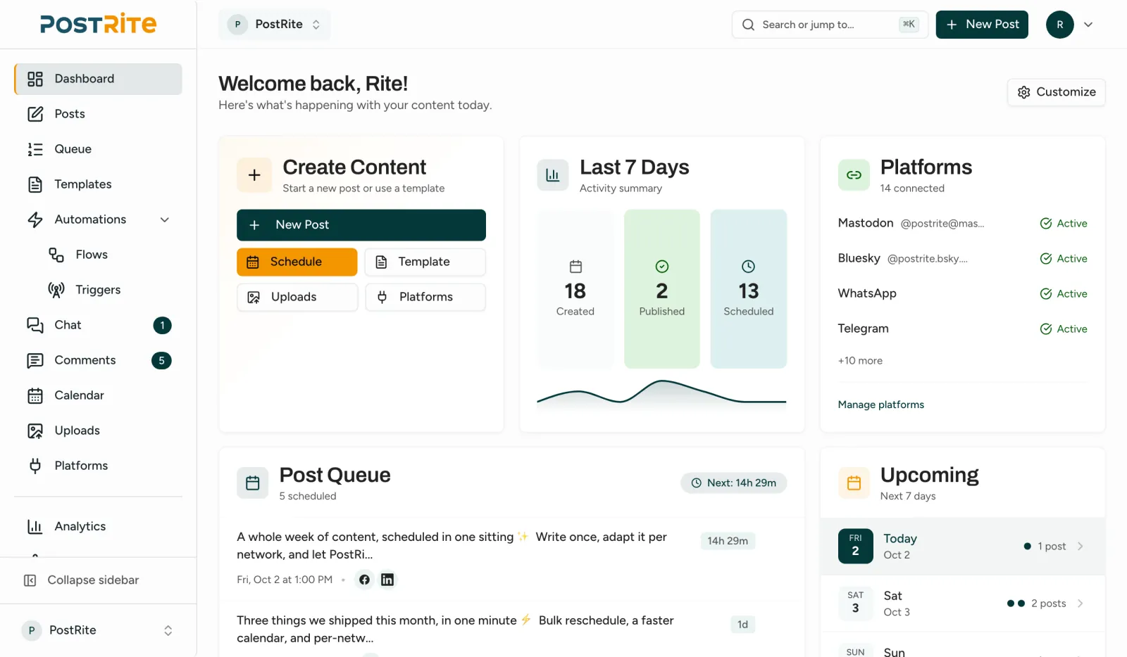 The PostRite dashboard with quick actions, the last seven days, connected platforms, the post queue and upcoming posts