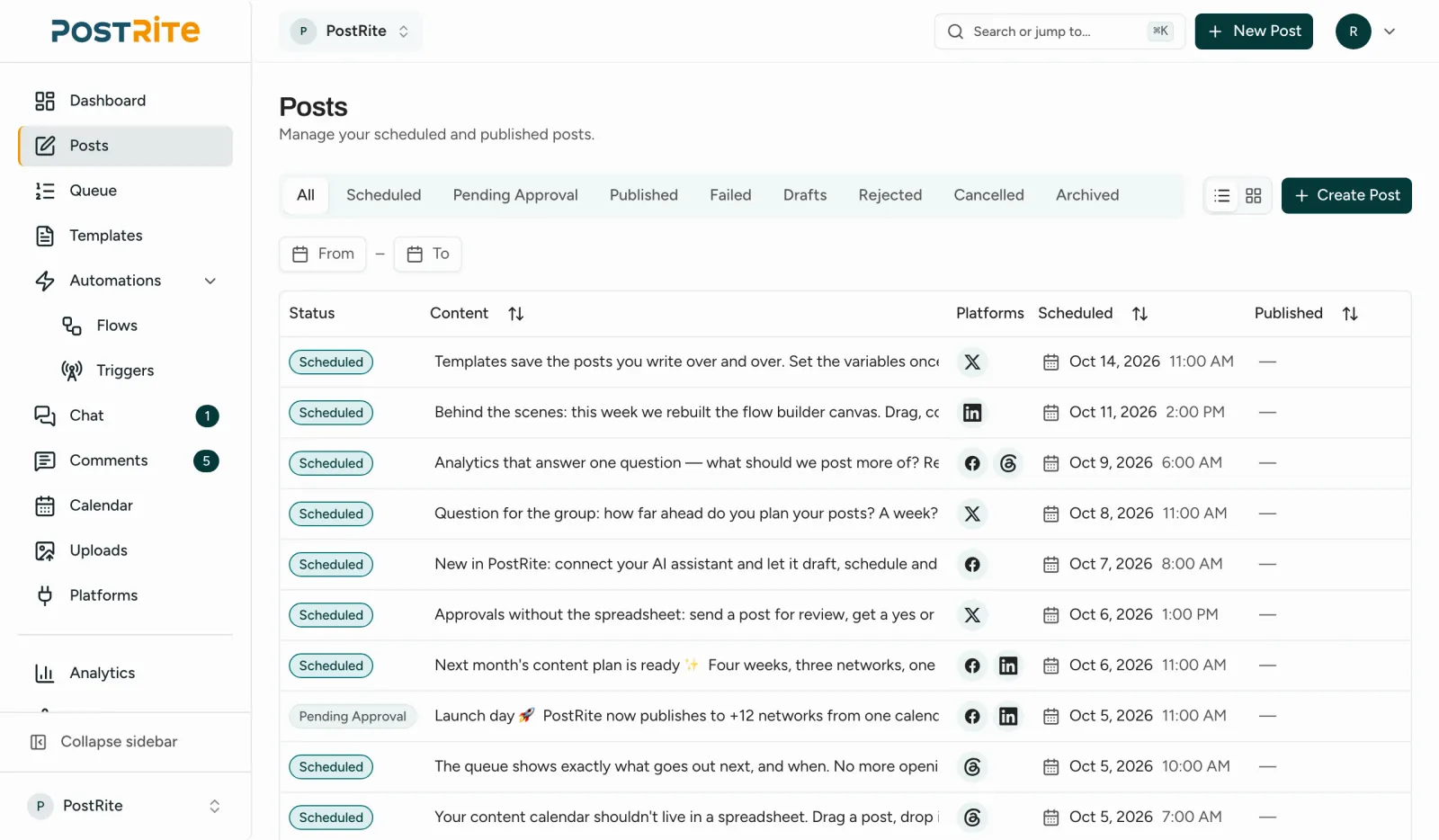The Posts page listing scheduled and pending-approval posts with their networks and publish times