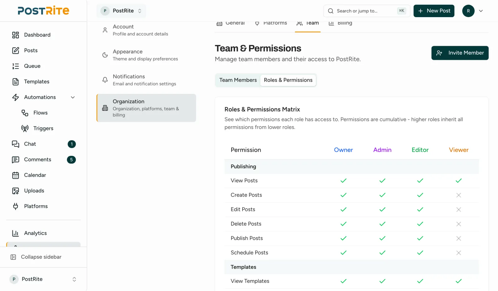 The Roles & Permissions matrix showing what owners, admins, editors and viewers can do