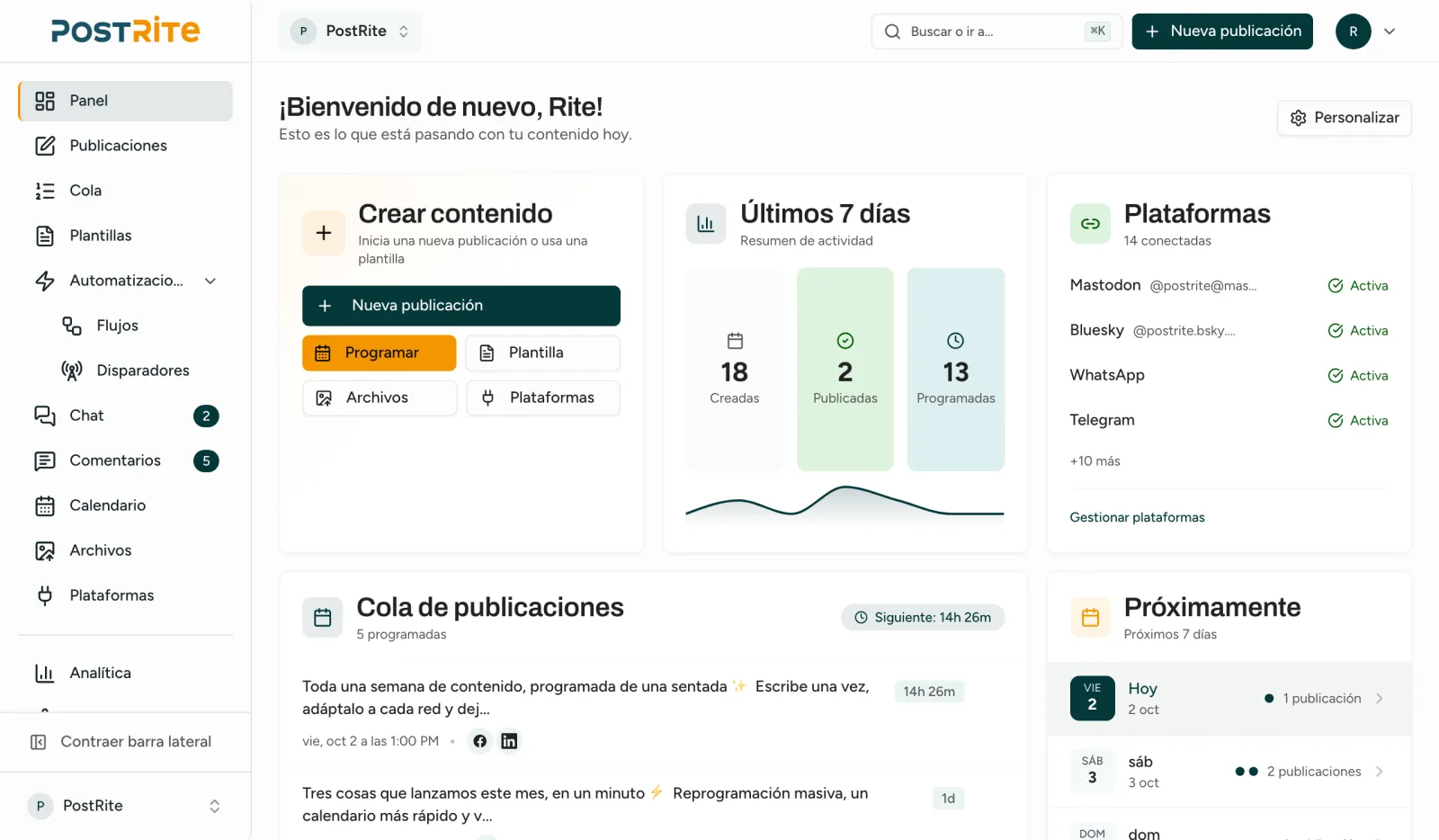El Panel de PostRite con acciones rápidas, los últimos siete días, las plataformas conectadas, la cola y las próximas publicaciones
