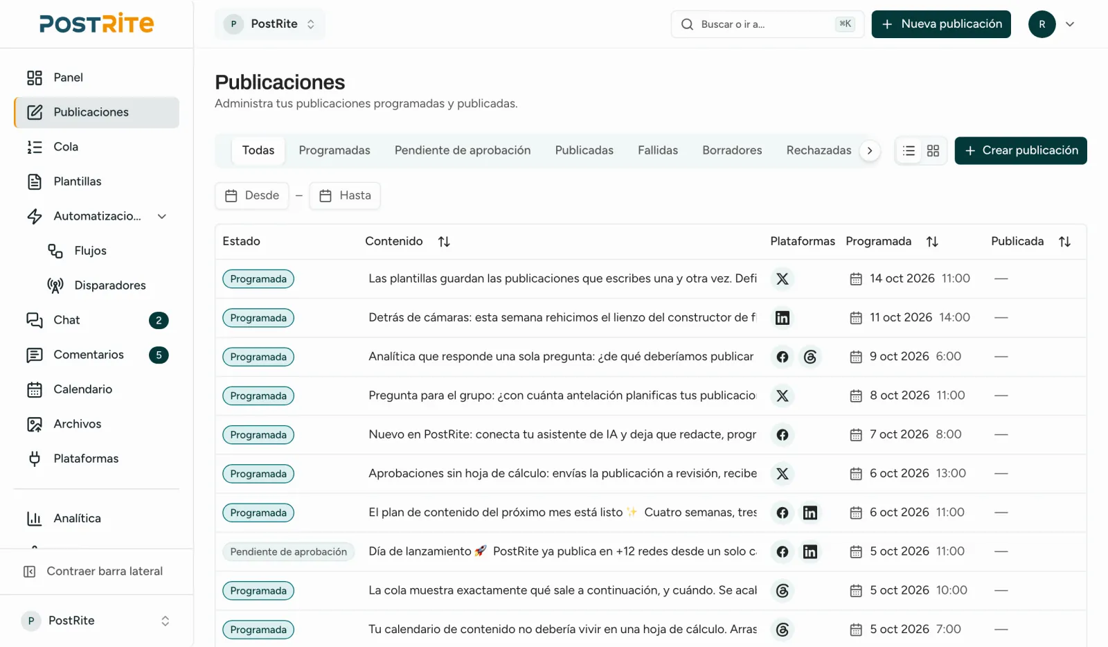 La página Publicaciones con publicaciones programadas y pendientes de aprobación, sus redes y sus horarios