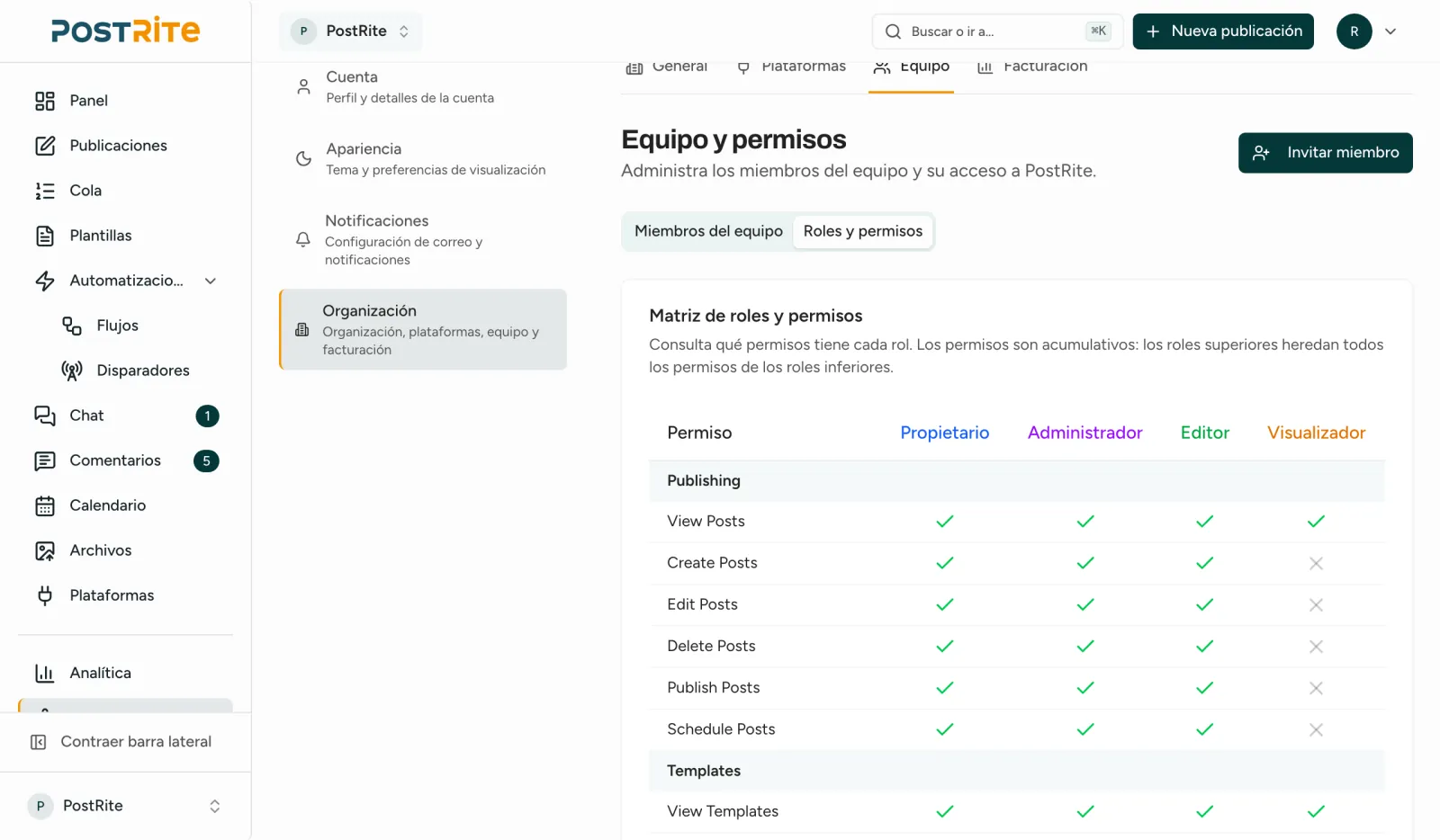 La matriz de Roles y permisos con lo que pueden hacer propietarios, admins, editores y visualizadores