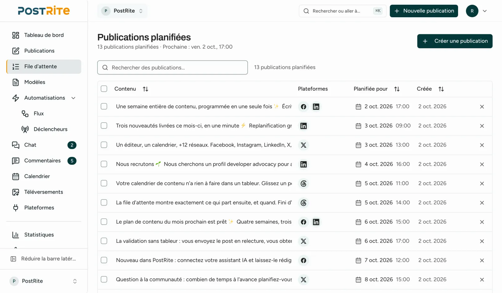 La page File d'attente avec les prochaines publications dans l'ordre de sortie