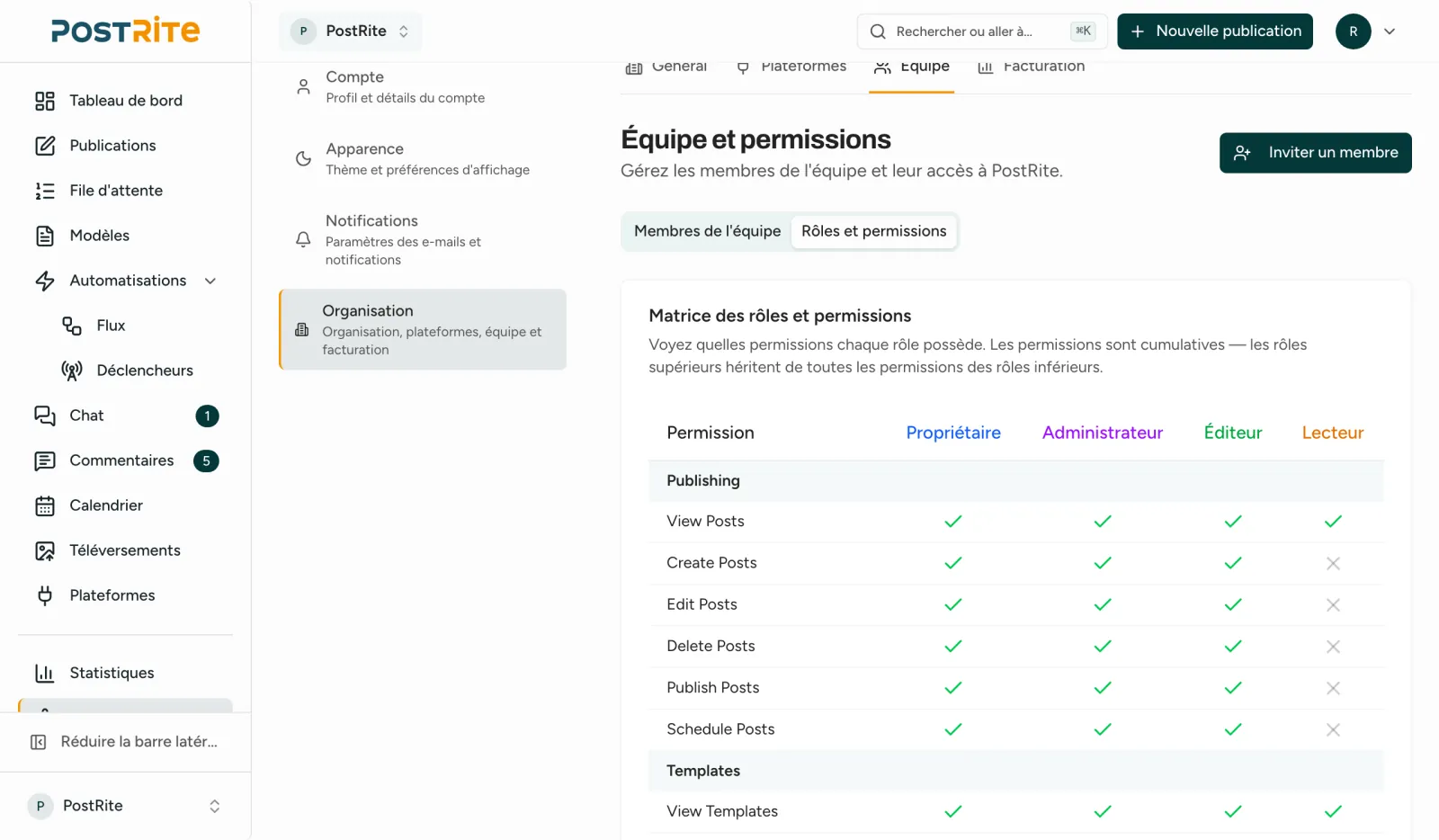 La matrice Rôles et permissions avec ce que peuvent faire propriétaires, admins, éditeurs et lecteurs