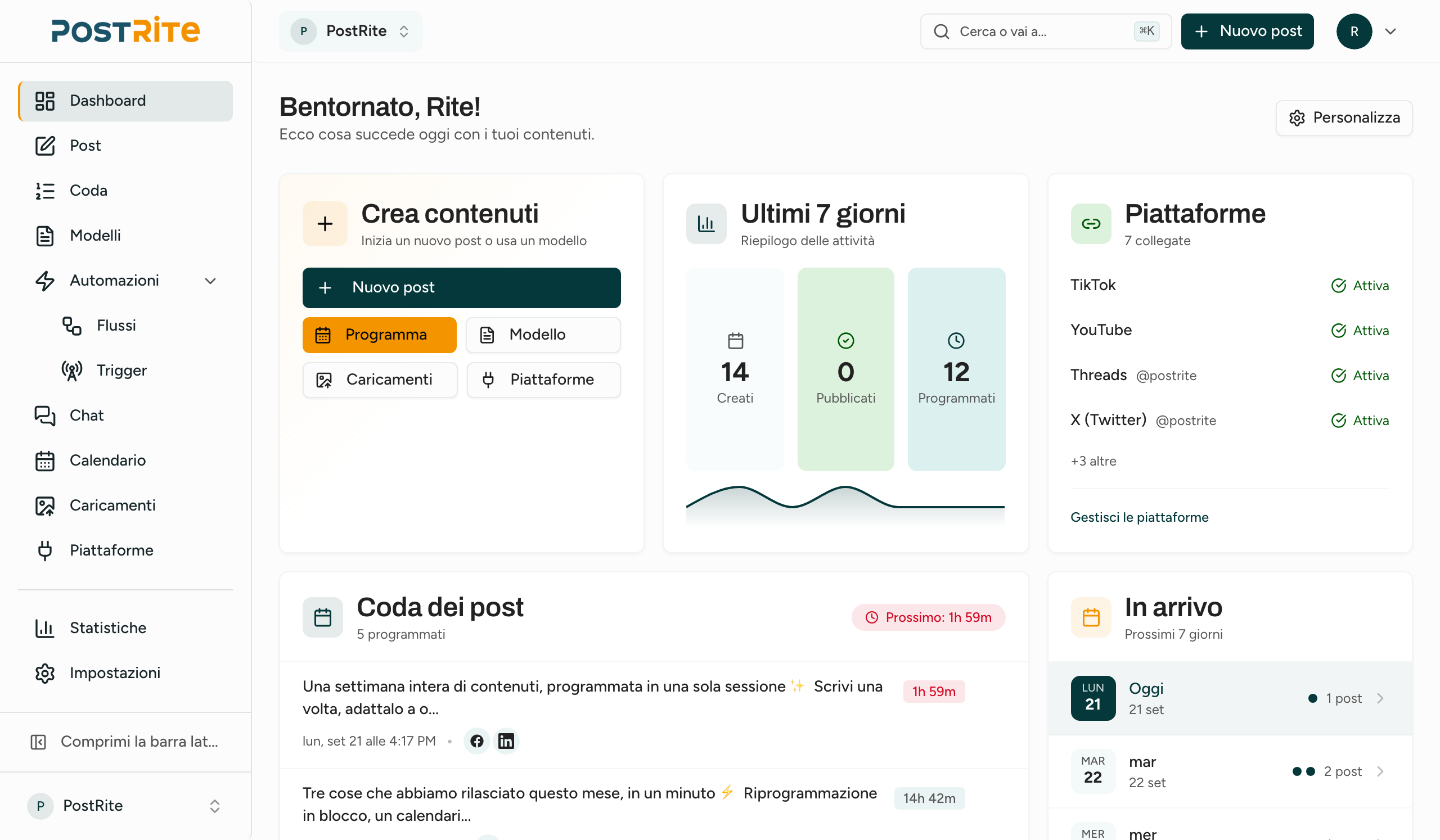 Schermata della dashboard di PostRite con la coda dei post, il riepilogo settimanale, lo stato delle piattaforme e l'anteprima del calendario