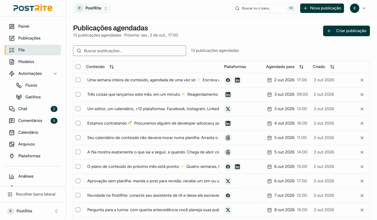 A página Fila listando os próximos posts na ordem de publicação